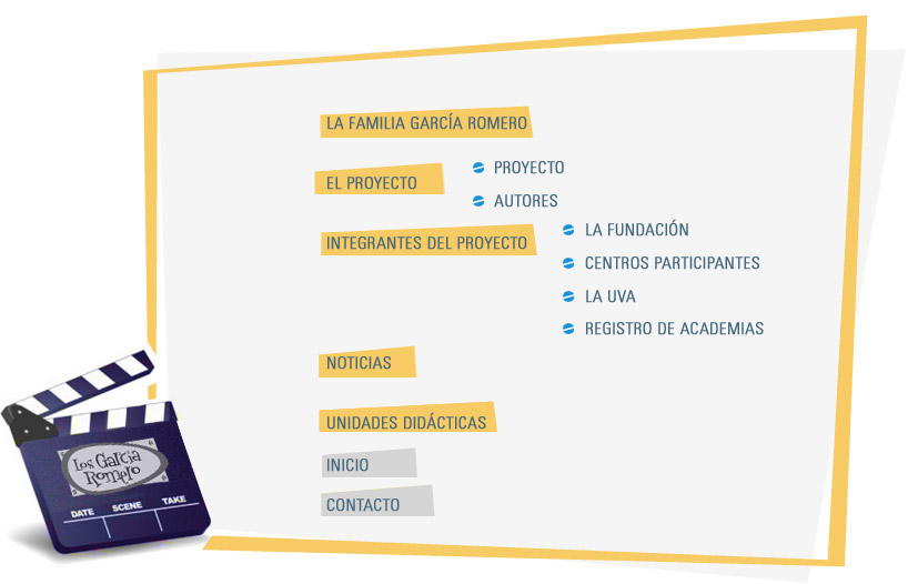 Mapa web Mapa web